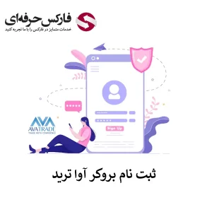 🟥آموزش ثبت نام بروکر آوا ترید – ساخت اکانت در بروکر Ava Trade🟥