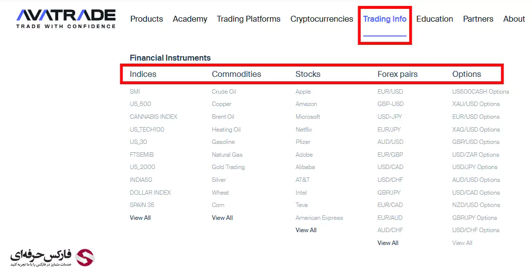 بروکر آوا ترید - سایت آوا ترید - بروکر Avatrade - کارگزاری آوا ترید 05