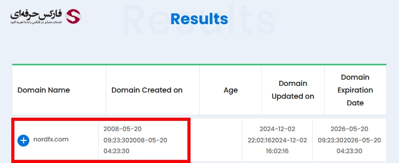 سابقه ثبت وبسایت بروکر Nord FX - استعلام دامنه اینترنتی بروکر نورد اف ایکس