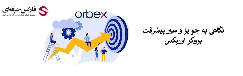 بروکر Orbex - بروکر اوربکس برای ایرانیان - اوربکس فارسی 02