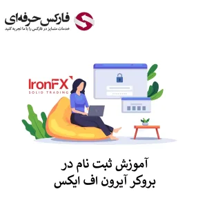 ثبت نام در Ironfx - ثبت نام در بروکر ایرون اف ایکس 01