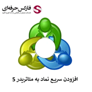 🟥آموزش اضافه کردن سریع نماد ها در متاتریدر 5🟥