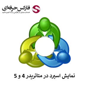 🟥فعال کردن نمایش اسپرد در متاتریدر 4 و 5🟥