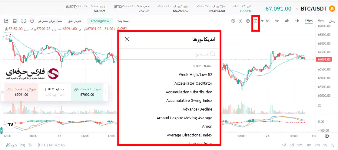 آموزش صفر تا صد صرافی کوینکس - خرید و فروش در صرافی کوینکس - چگونه در صرافی کوینکس خرید کنیم - آموزش خرید ارز در صرافی کوینکس - آموزش جامع صرافی کوینکس - آموزش کار با صرافی کوینکس - استاپ لاس در صرافی کوینکس - آموزش صرافی کوینکس 06