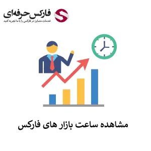 🟥ساعت بازارهای فارکس برای معامله – باز و بسته شدن بازار فارکس در سراسر جهان🟥