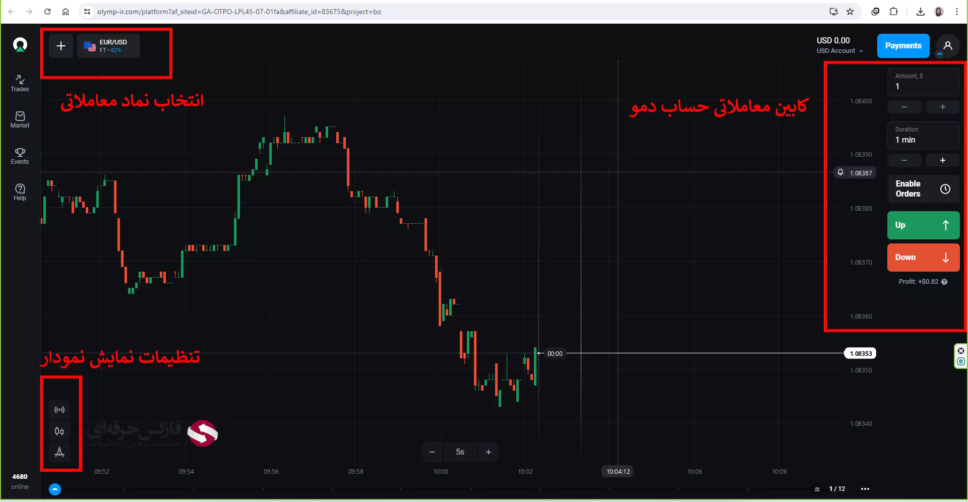 حساب الیمپ ترید دمو - حساب دمو الیمپ ترید 02