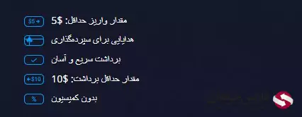 واریز و برداشت در پاکت آپشن - شارژ و برداشت در پاکت آپشن 04