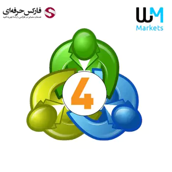 بروکر دبلیو ام مارکتس - دبلیو ام مارکتس فارسی - بروکر WM Markets برای ایرانیان 03