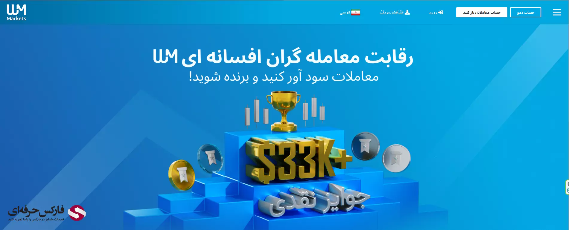 بروکر دبلیو ام مارکتس - دبلیو ام مارکتس فارسی - بروکر WM Markets برای ایرانیان 04