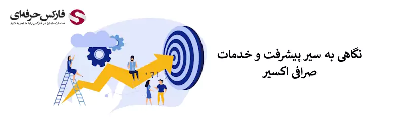 ورود به صرافی اکسیر - سایت صرافی اکسیر - صرافی ارز دیجیتال اکسیر - صرافی ایرانی اکسیر 02