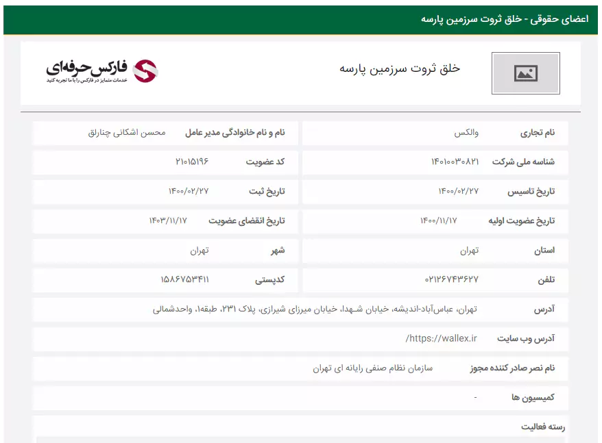 صرافی ایرانی والکس - صرافی والکس چیست؟ - سایت صرافی والکس - بررسی صرافی والکس - Wallex چیست - سایت Wallex - ورود به صرافی والکس - صرافی والکس ورود 07