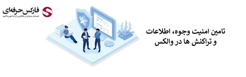 صرافی ایرانی والکس - صرافی والکس چیست؟ - سایت صرافی والکس - بررسی صرافی والکس - Wallex چیست - سایت Wallex - ورود به صرافی والکس - صرافی والکس ورود 08