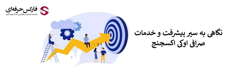 وب سایت اوکی اکسچنج - ورود به صرافی اوکی اکسچنج - صرافی اوکی اکسچنج برای ایرانیان 02