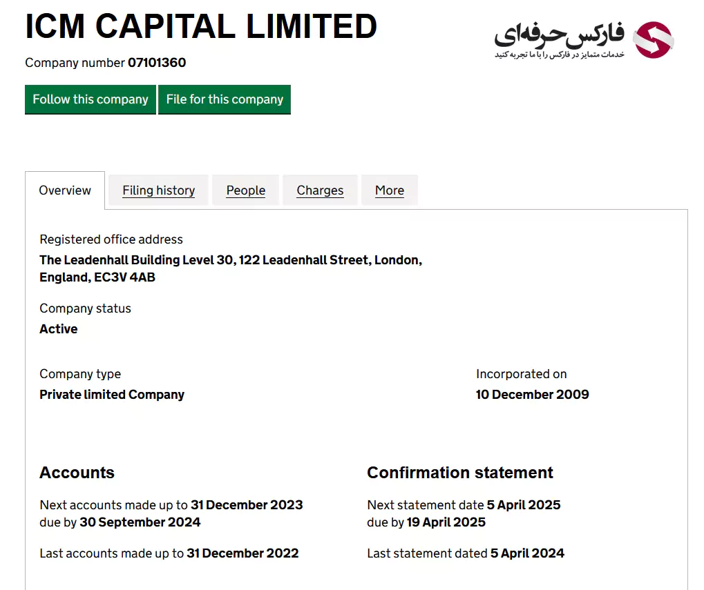 بروکر ICM Capital - بروکر آی سی ام تریدر -بروکر ICM Trader - بروکر آی سی ام کپیتال 03