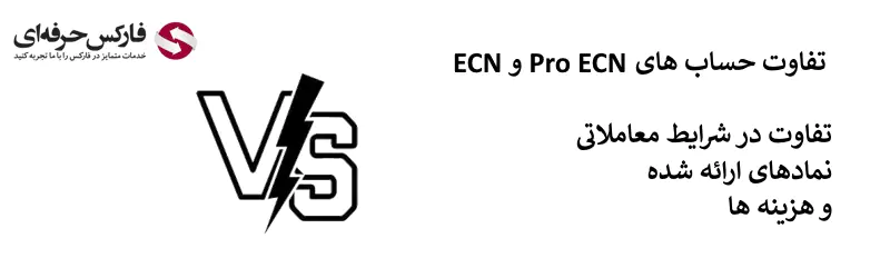 تفاوت حساب ECN و Pro ECN در آلپاری - فرق حساب ECN و Pro ECN 02