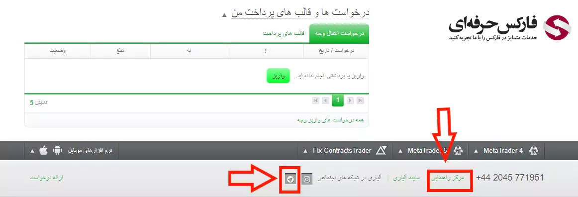پشتیبانی آلپاری در تلگرام - پشتیبانی آلپاری فارسی - پشتیبانی بروکر آلپاری 07