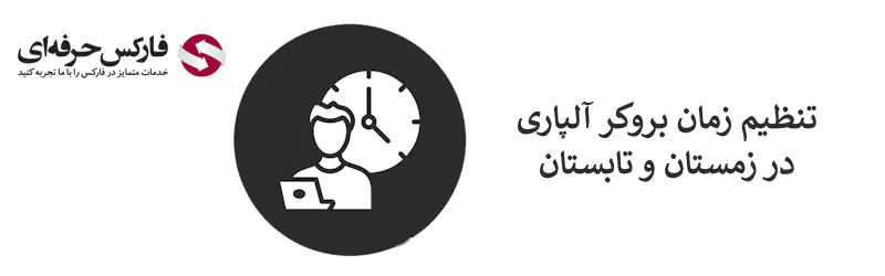 ساعت کاری آلپاری - اختلاف ساعت بروکر آلپاری با ایران - ساعت کار بروکر آلپاری 03