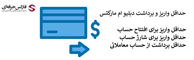 حداقل واریز دبلیو ام مارکتس - حداقل واریز بروکر دبلیو ام مارکتس - حداقل واریزی دبلیو ام مارکتس - حداقل برداشت از دبلیو ام مارکتس 02