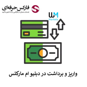 🟥واریز و برداشت دبلیو ام مارکتس به چه روش هایی انجام می شود؟ – نحوه واریز و برداشت در بروکر دبلیو ام مارکتس🟥