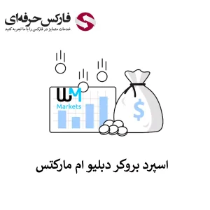 اسپرد بروکر دبلیو ام مارکتس