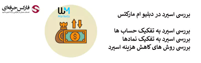 اسپرد بروکر دبلیو ام مارکتس - اسپرد حساب های دبلیو ام مارکتس - اسپردهای بروکر دبلیو ام مارکتس 02