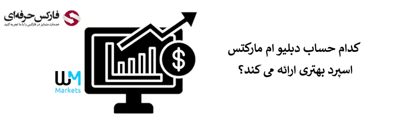 اسپرد بروکر دبلیو ام مارکتس - اسپرد حساب های دبلیو ام مارکتس - اسپردهای بروکر دبلیو ام مارکتس 03