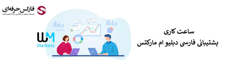 پشتیبانی دبلیو ام مارکتس - پشتیبانی بروکر دبلیو ام مارکتس - پشتیبانی فارسی بروکر دبلیو ام مارکتس 03