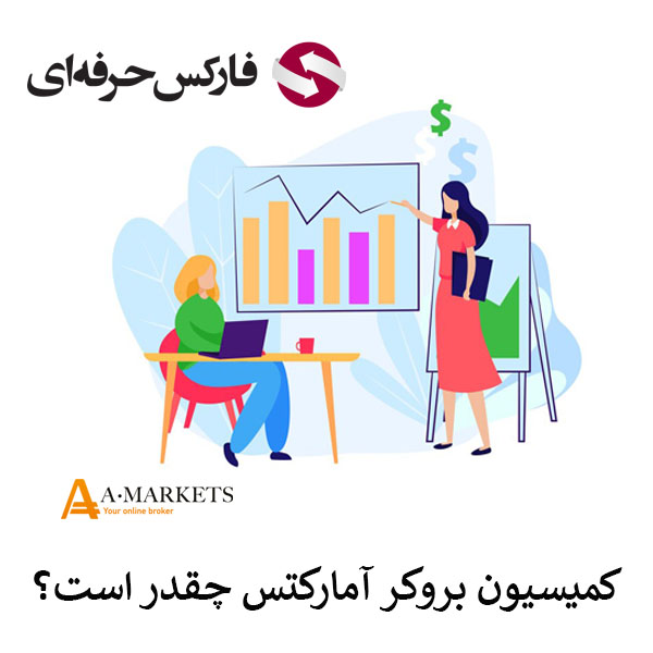 کمیسیون بروکر آمارکتس- کمیسیون آمارکتس- 00