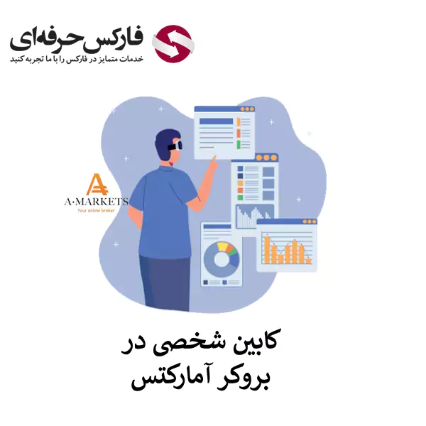 کابین شخصی آمارکتس - کابین آمارکتس -- کابین Amarkets - داشبورد آمارکتس 01