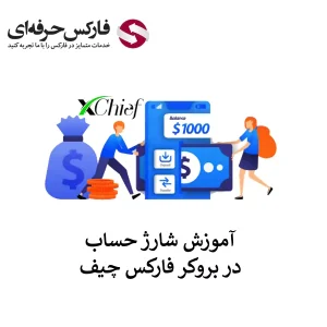 🟥نحوه شارژ حساب فارکس چیف با تتر و ریال – روش های واریز به بروکر فارکس چیف🟥