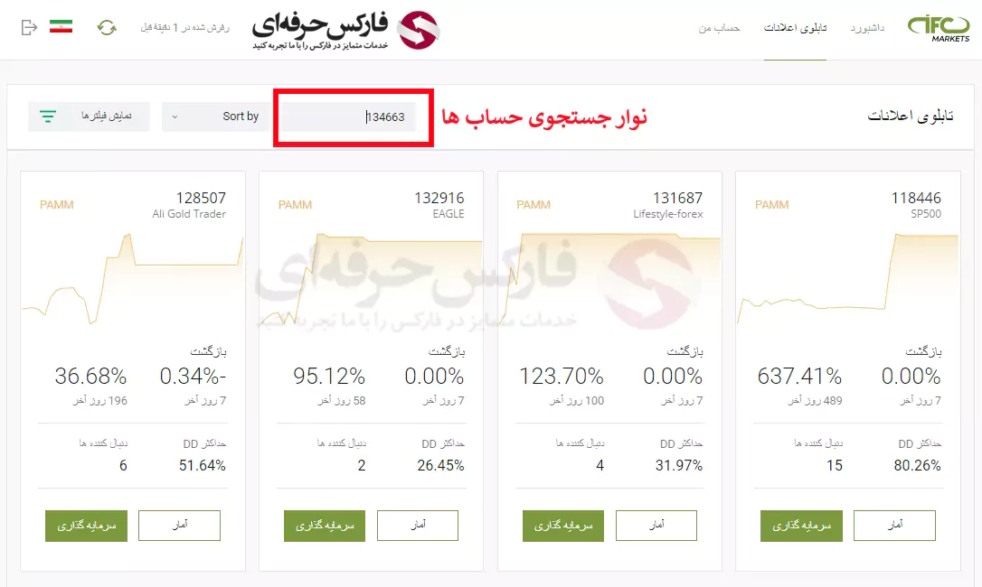 مدیر کپی ترید آی اف سی مارکتس - مدیر حساب پم آی اف سی مارکتس 11