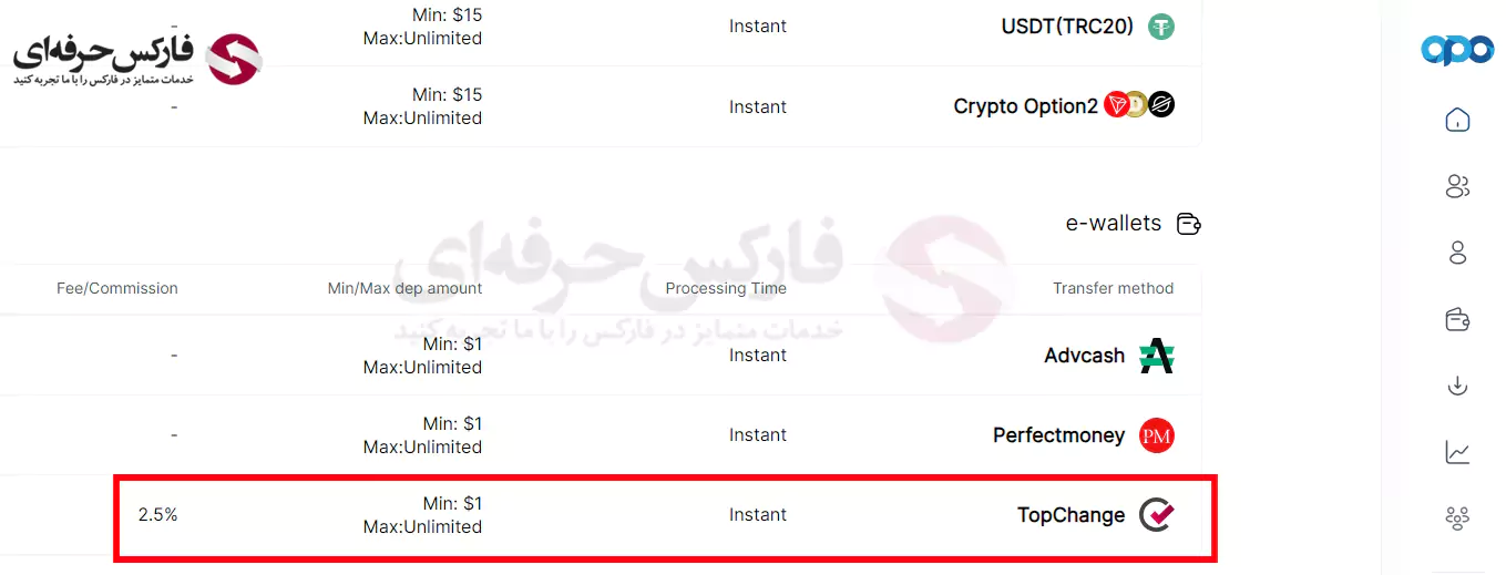 شارژ حساب اوپو فارکس - شارژ حساب اوپو فایننس - واریز پول به اوپو فایننس 10