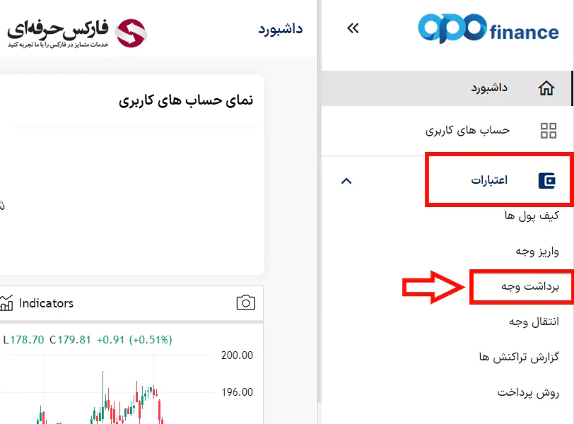 برداشت از اوپو فایننس - برداشت از بروکر اپو فایننس - برداشت از حساب اوپو فارکس 03