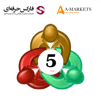 نصب متاتریدر 5 آمارکتس - دانلود متاتریدر 5 بروکر آمارکتس-03