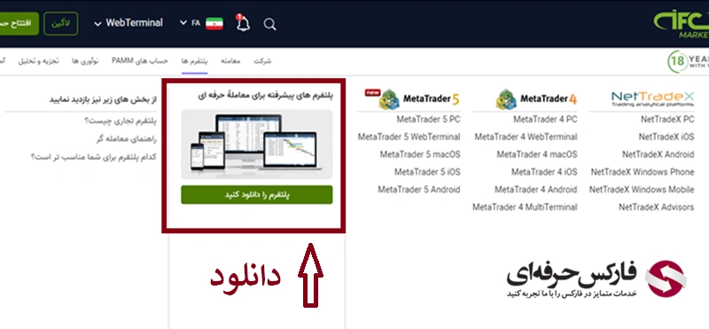 متاتریدر 4 ای اف سی مارکتس | معرفی و لینک دانلود-03