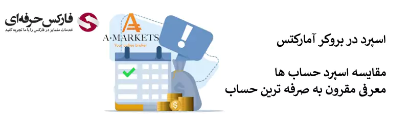 اسپرد آمارکتس - اسپرد بروکر آمارکتس - اسپرد در امارکتس 02