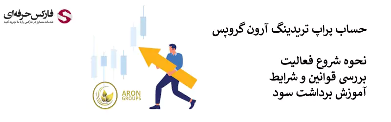 آرون گروپس پراپ - پراپ تریدینگ آرون گروپس 02