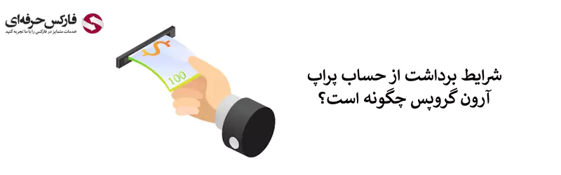 آرون گروپس پراپ - پراپ تریدینگ آرون گروپس 03