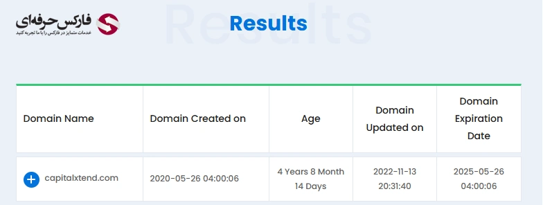 استعلام سایت بروکر کپیتال اکستند - سایت فارسی کپیتال اکستند