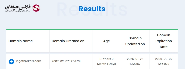 استعلام سایت قارسی بروکر اینگات - سایت بروکر اینگات 02
