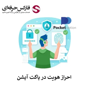 🟥نحوه احراز هویت در پاکت آپشن برای ایرانیان – آموزش وریفای حساب در پاکت آپشن🟥
