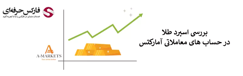 بررسی اسپرد طلا در آمارکتس  - مقایسه اسپرد طلا در بروکر آمارکتس 02