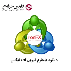 🟥لینک دانلود آیرون اف ایکس (متاتریدر 4) – دانلود IronFX برای همه سیستم عامل ها🟥