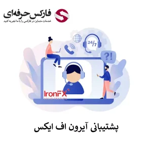 🟥دسترسی به پشتیبانی آیرون اف ایکس – ساعت کار پشتیبانی فارسی آیرون اف ایکس🟥