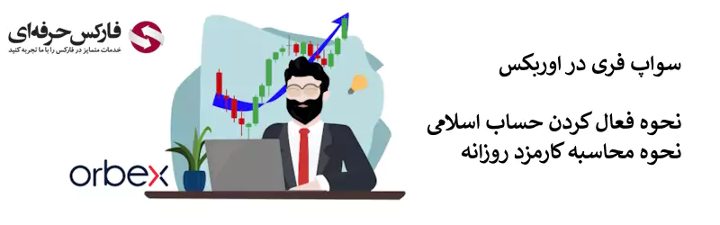 حساب اسلامی اوربکس - حساب سواپ فری (Swap Free) اوربکس 02