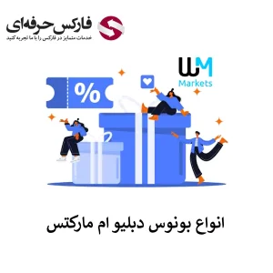 🟥بررسی انواع بونوس بروکر دبلیو ام مارکتس به همراه شرایط و قوانین – پروموشن های بروکر دبلیو ام مارکتس برای ایرانیان🟥