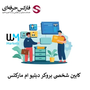 🟥ورود به کابین شخصی بروکر دبلیو ام مارکتس – بررسی امکانات پنل کاربری دبلیو ام مارکتس🟥