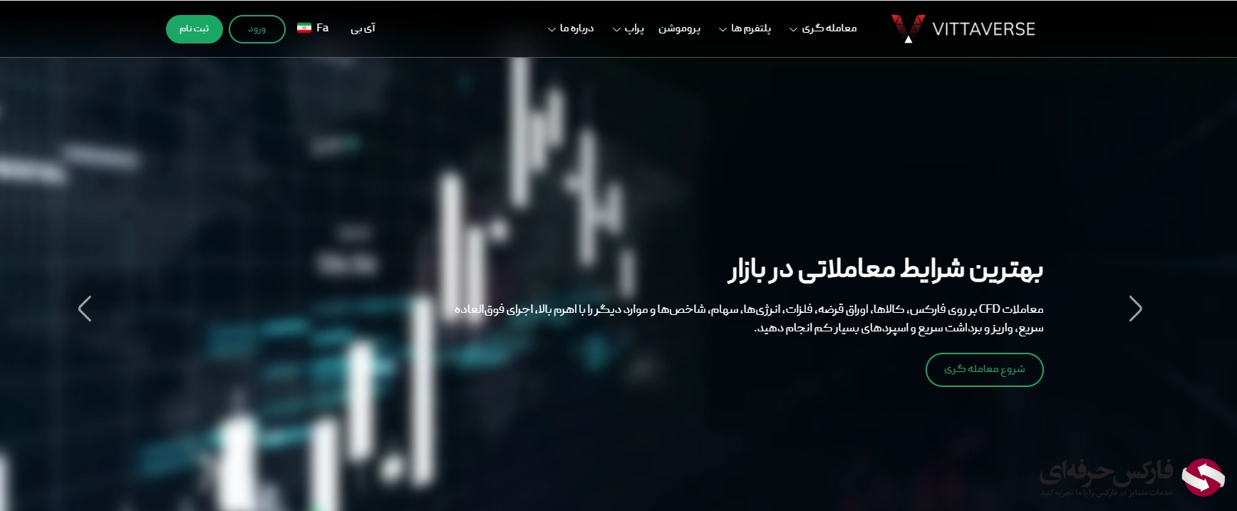 سایت بروکر ویتاورس - سایت فارسی ویتاورس