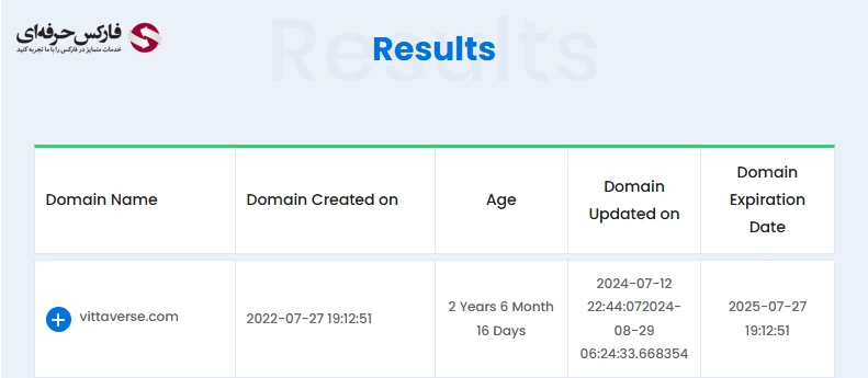 استعلام دامنه سایت بروکر ویتاورس - سوابق ثبتی سایت فارسی ویتاورس