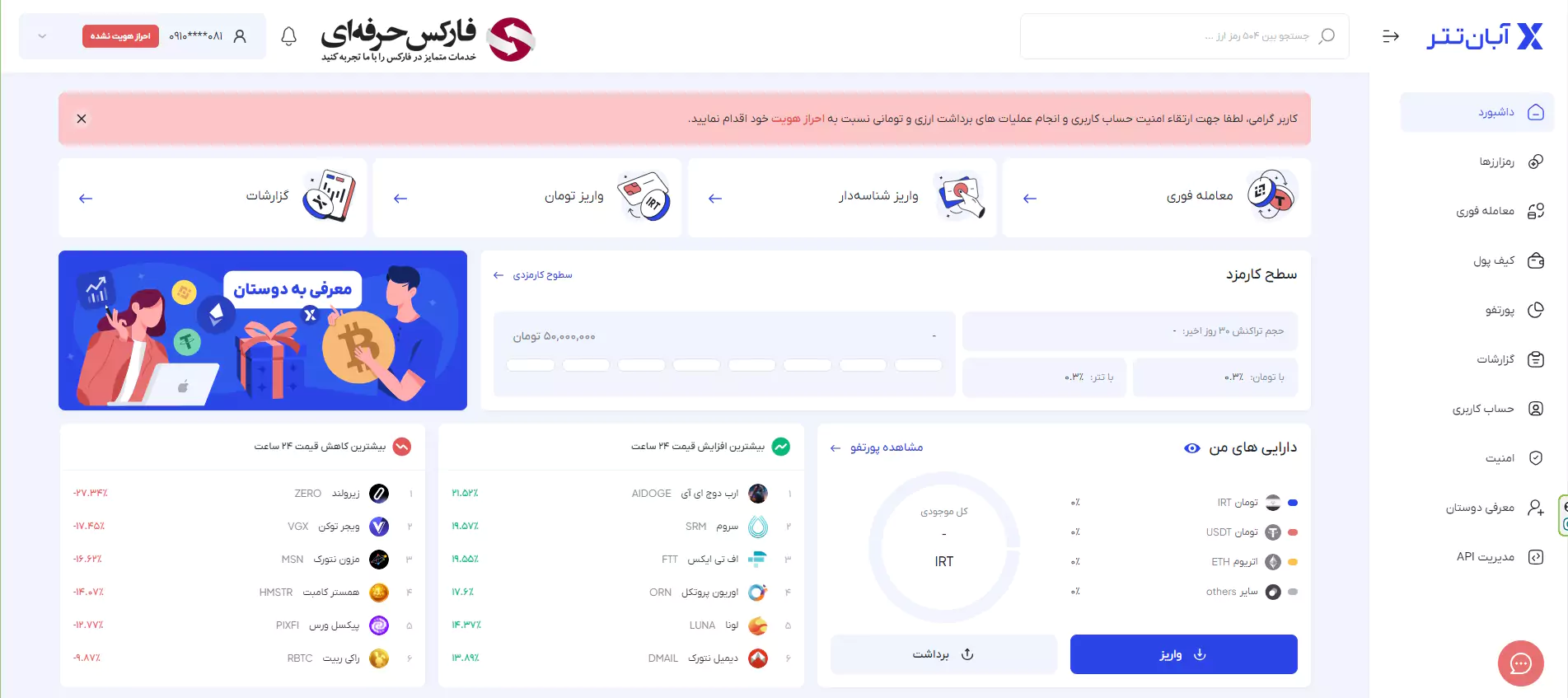 نحوه ثبت نام آبان تتر - ثبت نام در صرافی آبان تتر - آموزش و نحوه - ثبت نام abantether - 07